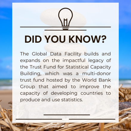Global Data Facility Did you know? fact #6